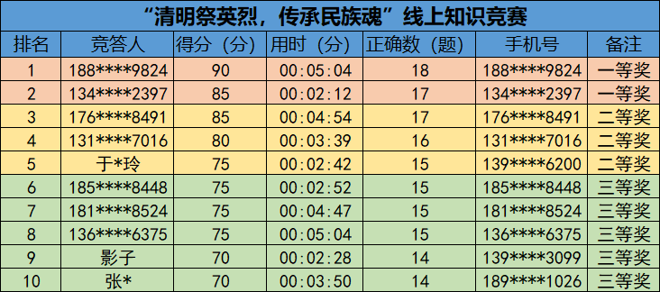 微信图片_20220413113838.png